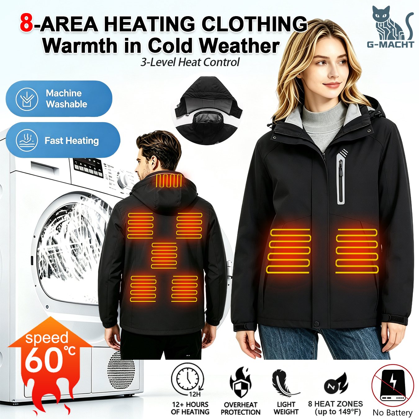 Motorcycle Jacket Thermal Liner - 8구역 USB 발열 기능이 있는 방풍