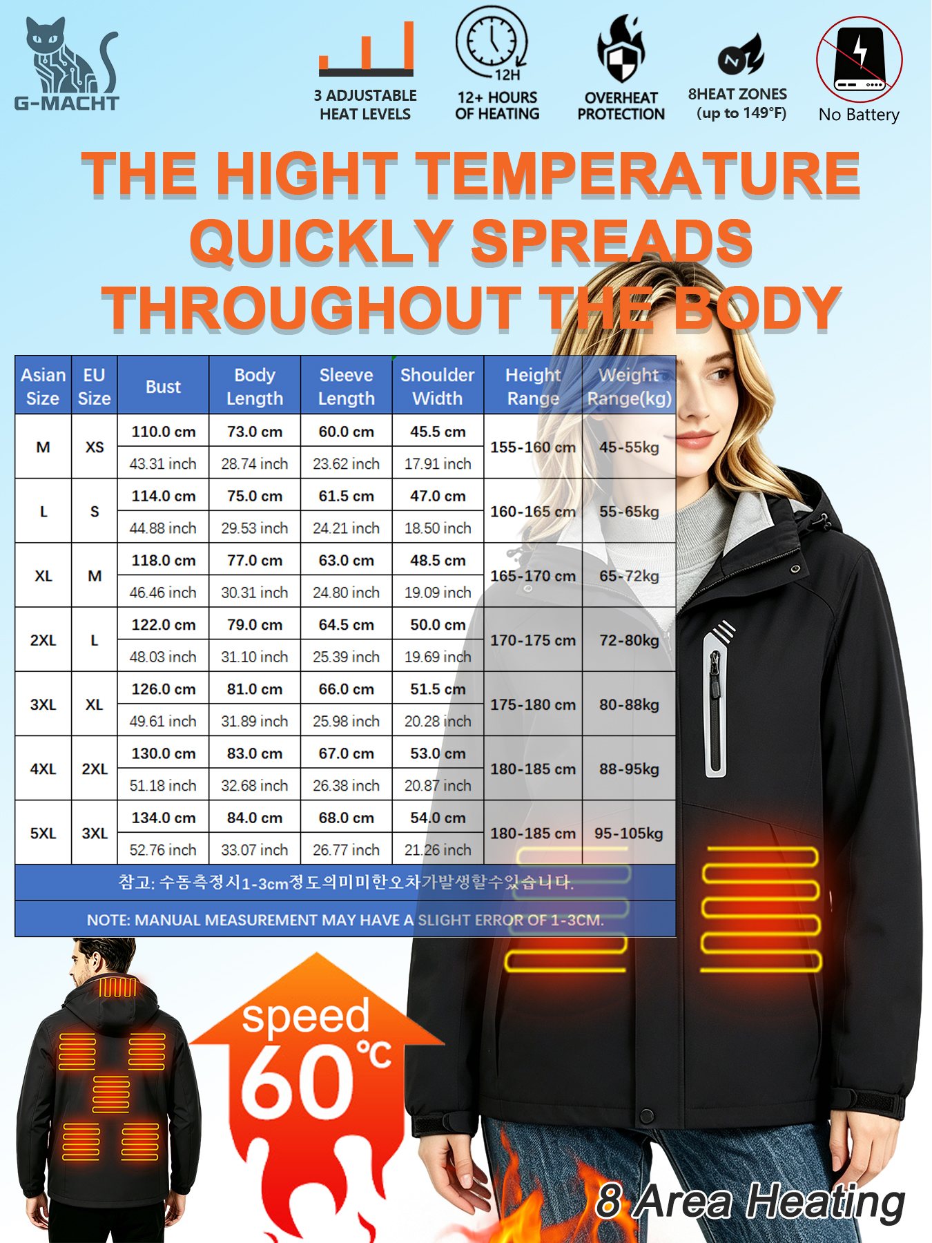 8구역 USB 발열 기능이 있는 방풍 재킷, 탈부착 가 - Motorcycle Jacket Thermal Liner 리뷰 및 가격
